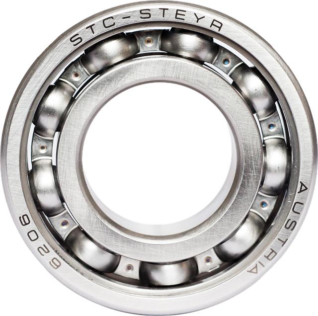 Evaluating ‍Bearing Precision Ratings for Optimal Speed