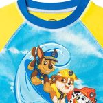 Top Surfing Rash Guards for UV Protection