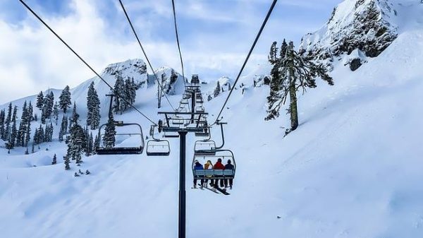 Should Ski Resorts Limit Access to Backcountry Areas