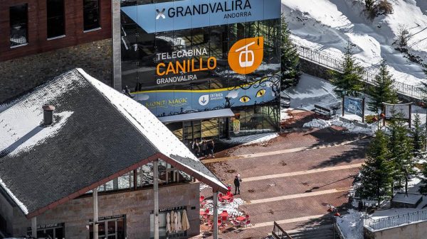 Should Ski Resorts Invest More in Renewable Energy to Protect the Environment
