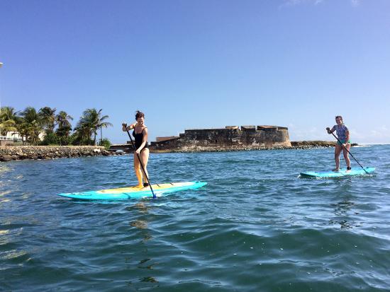 How to Paddle Efficiently in Surfing