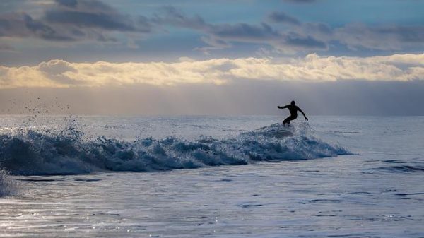 Is Competitive Surfing Shifting Away from Traditional Values