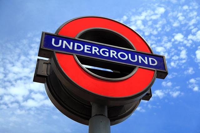 Skateboarding in London The Best Spots for Street Skaters