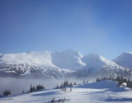 Best backcountry snowboarding destinations for powder lovers