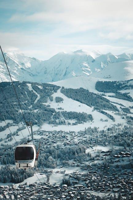 Eco-Friendly Snowboarding Destinations: How Resorts Are Embracing Green Initiatives