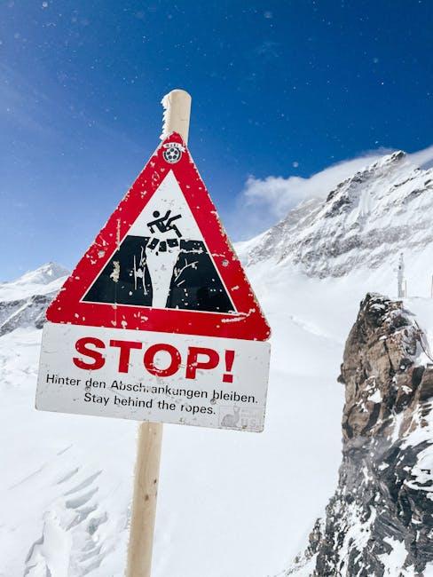 Mastering the Art of Avalanche Safety