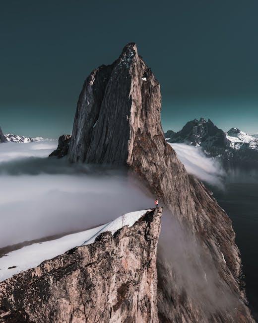 Understanding the Costs and Accessibility of Extreme Sports
