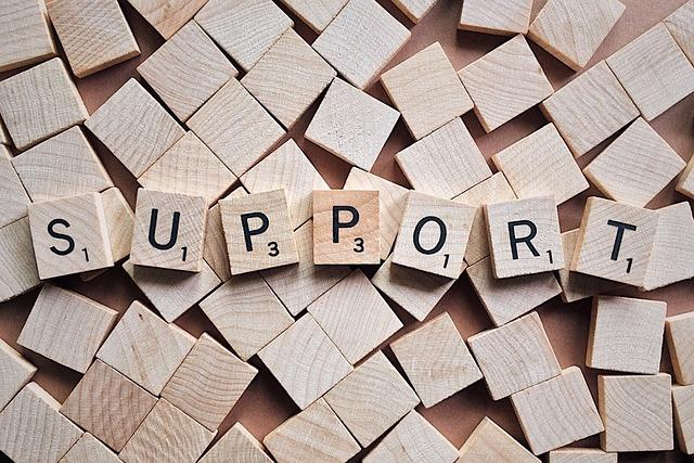 Utilize Advanced Equipment‍ for Optimal Support