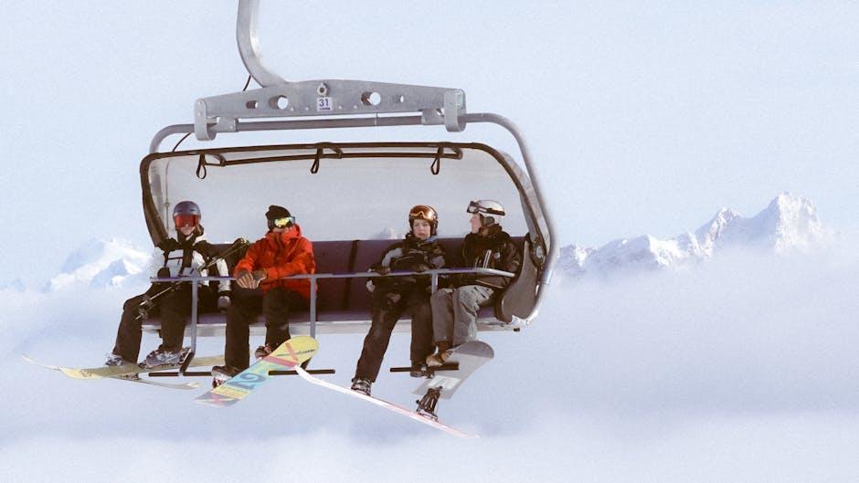 Essential Snowboarding Jackets for Comfort and Durability