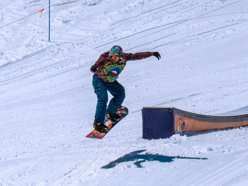 Perfecting Your​ Rail Slides with Precision and Style