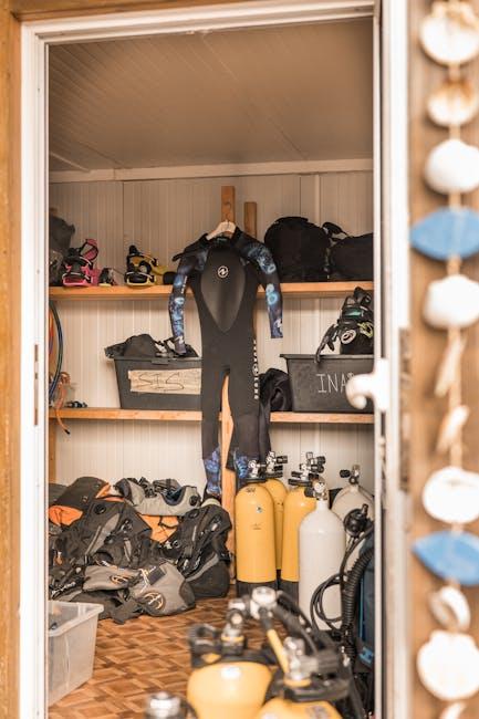 Choosing the Right Gear for Maximum Safety