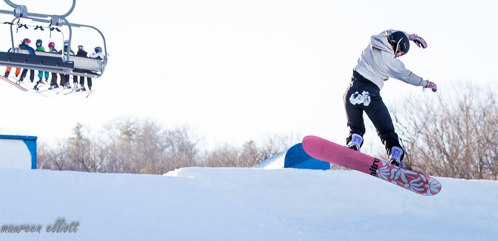 Practicing Mindfully: Building Confidence and Skill
