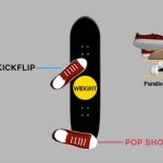 How to Master the Varial Kickflip in Skateboarding