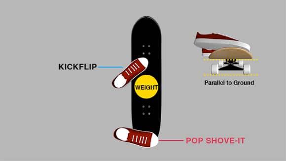 How to Master the Varial Kickflip in Skateboarding