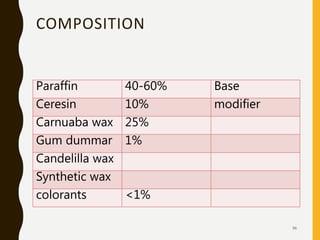 Understanding Wax Composition for Optimal Warm Water Performance