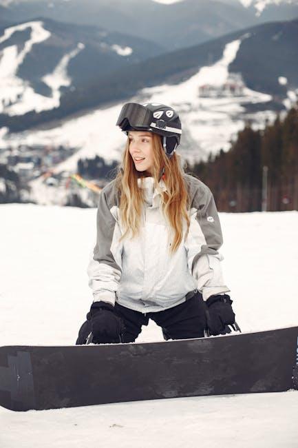 Breathability​ and Ventilation Features