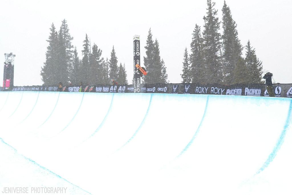 Harnessing Speed for Spectacular Tricks