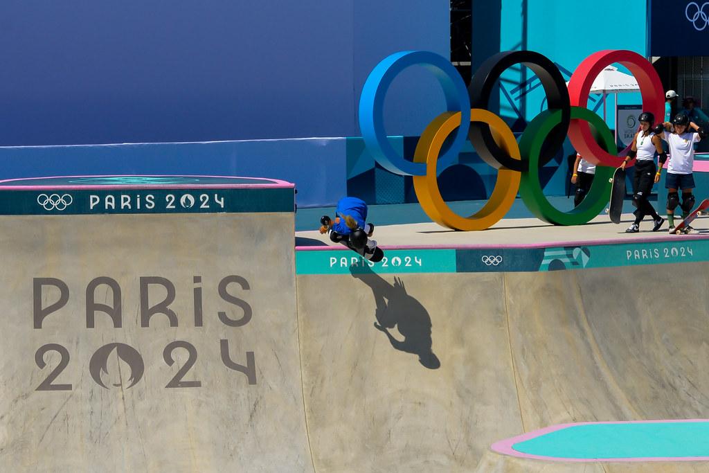 Strategic Recommendations for Sustainable Growth in Skateboarding