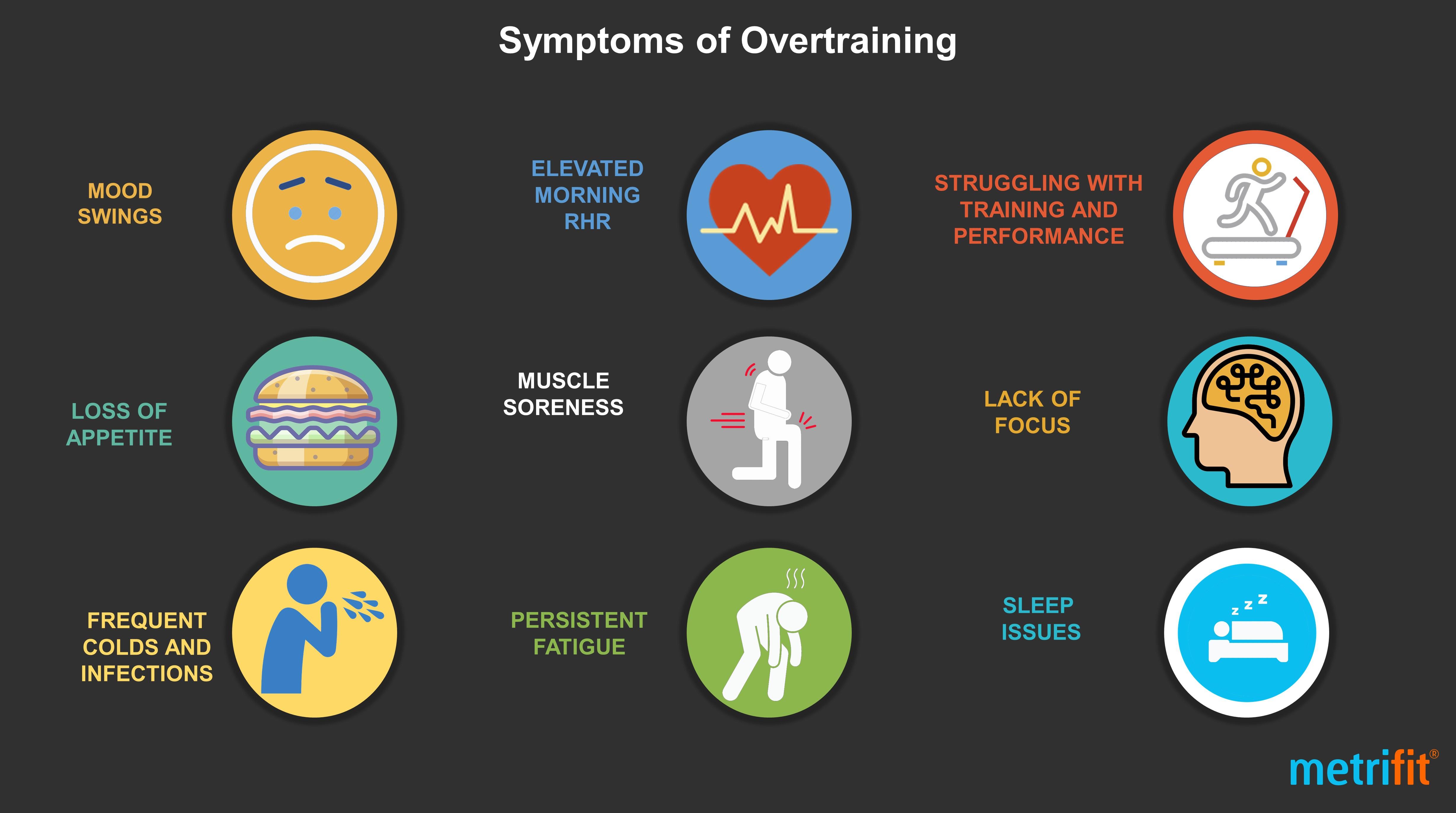 Listening ‍to Your Body: Recognizing Early Signs of Overtraining