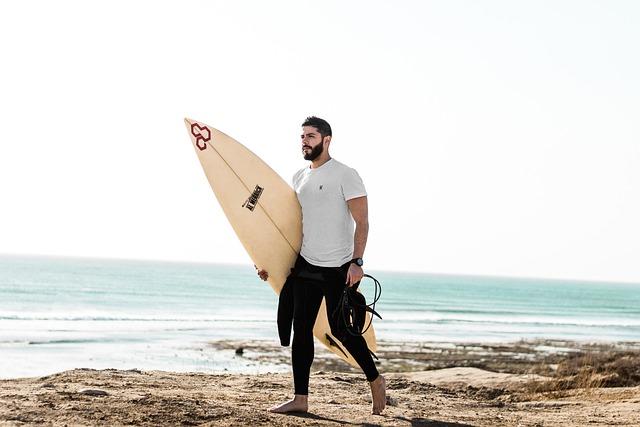 Communicating with Fellow Surfers Mastering Signals and Courtesy