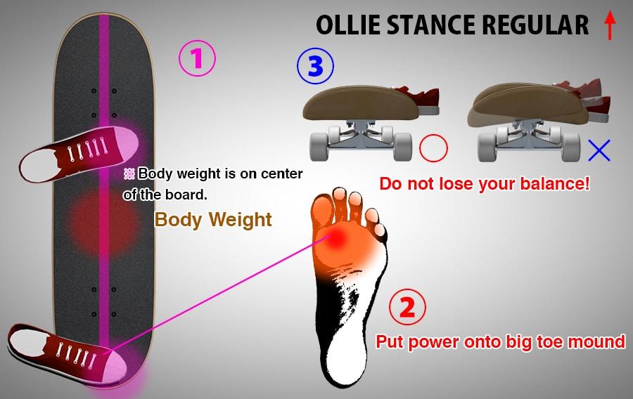 Perfecting⁣ Your Ollie with Simple Adjustments