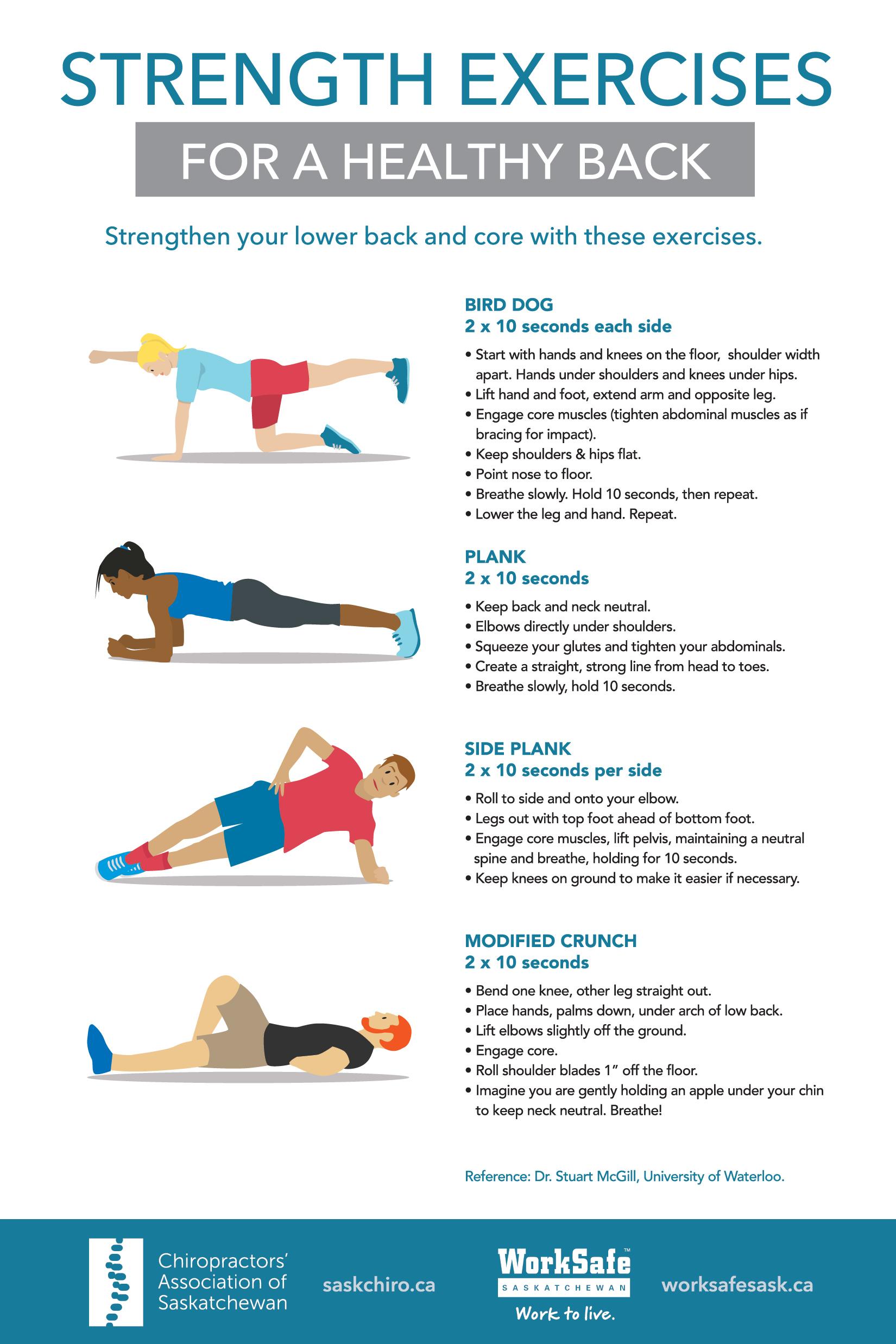 Enhance Core Strength for Better Balance on the Slopes