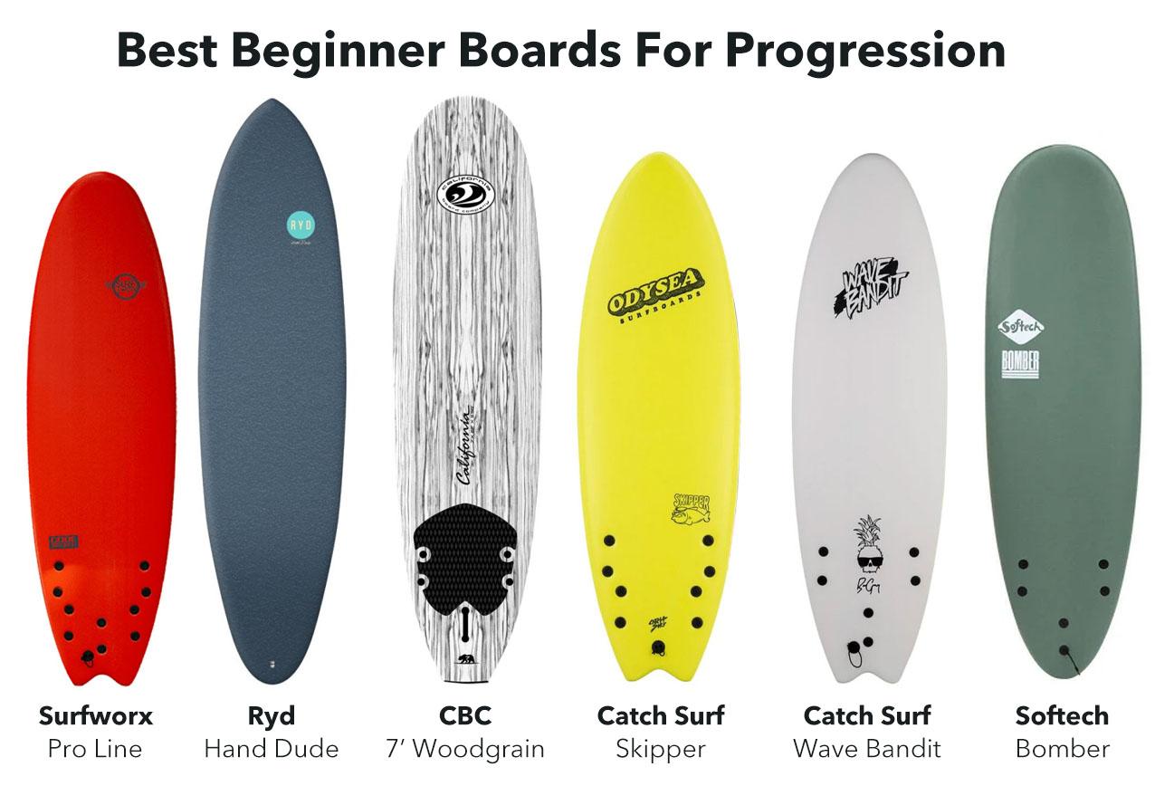 Choosing the Right Equipment to Aid Balance for Beginner Surfers